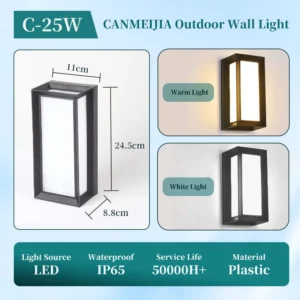 Type C Black 25W