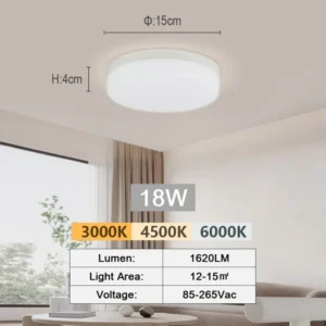 EDCI-18W