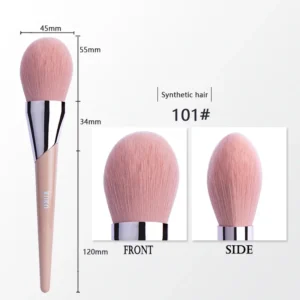 Fenty 101