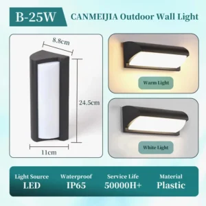 Type B Black 25W