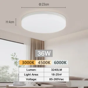 EDCI-36W