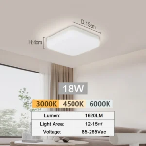 EDSQ-18W